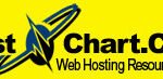 HostChart Logo Design