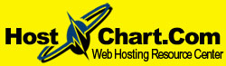 HostChart Logo Design