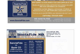 SFIA Postcard Editing